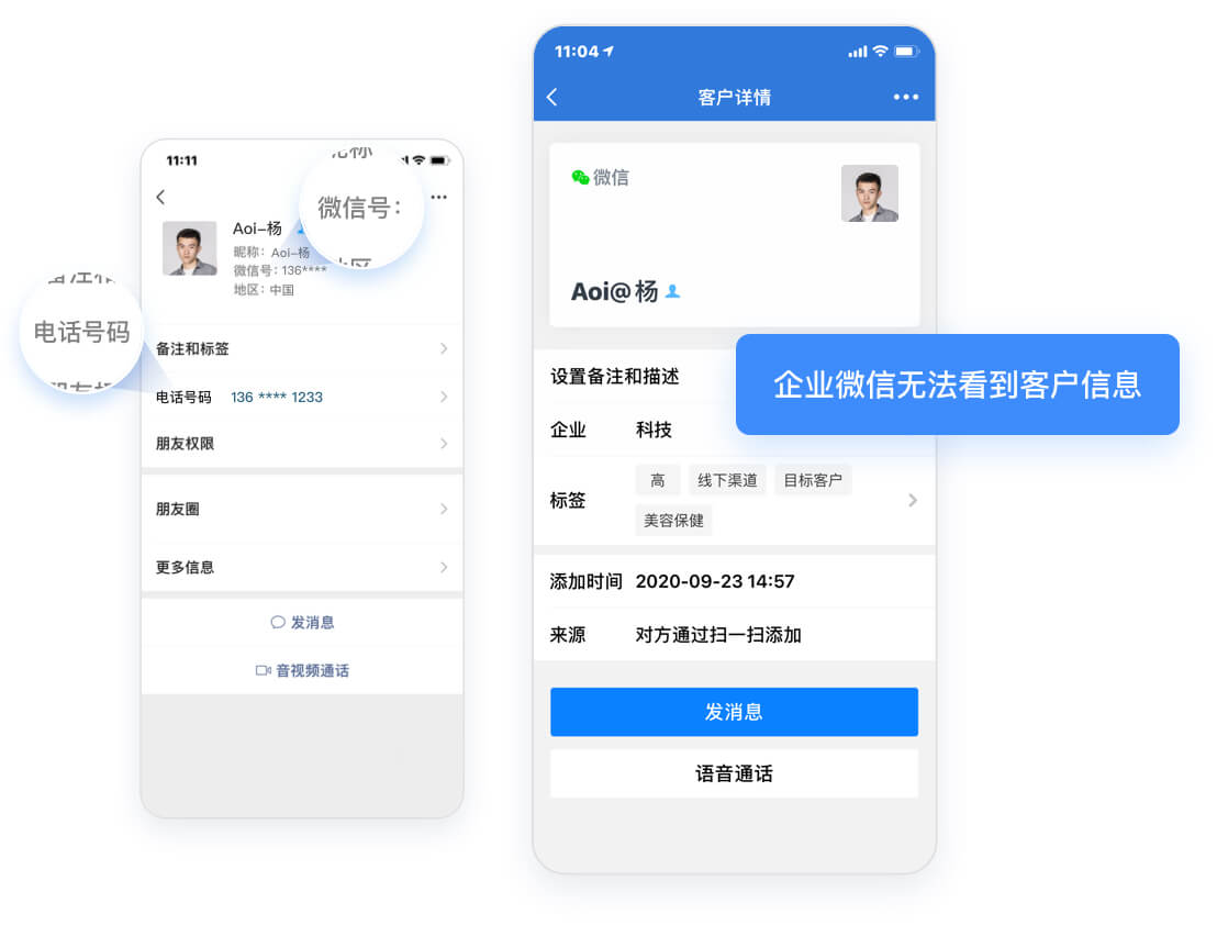員工無法直接看到客戶微信號，無法私下溝通